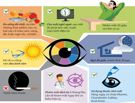 Cách bảo vệ mắt khỏi cận thị và loạn thị