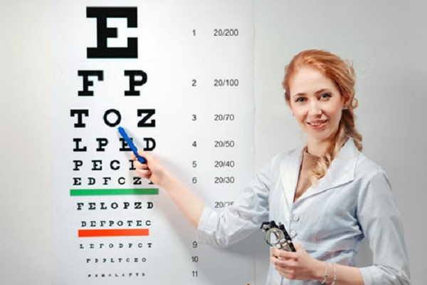 Bảng đo thị lực của mắt