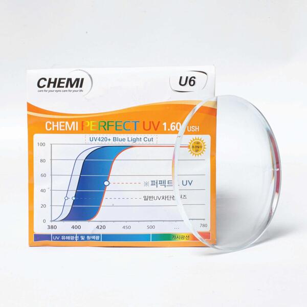 Tròng kính Hàn Quốc Chemi U6 chiết suất 1.60